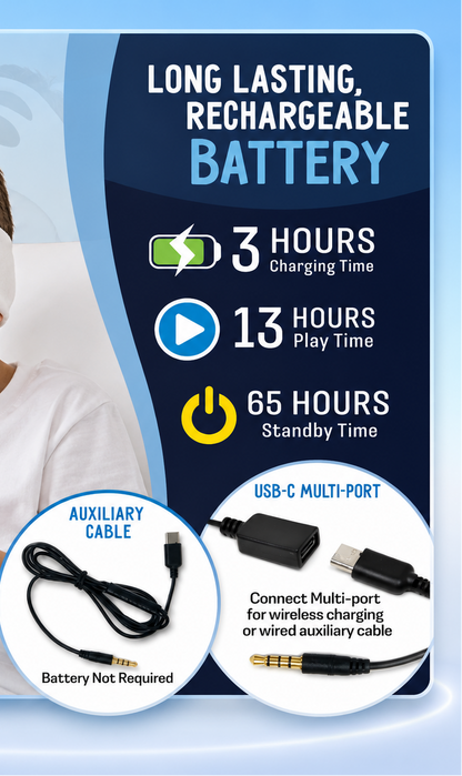 Toddler Headphones Wireless